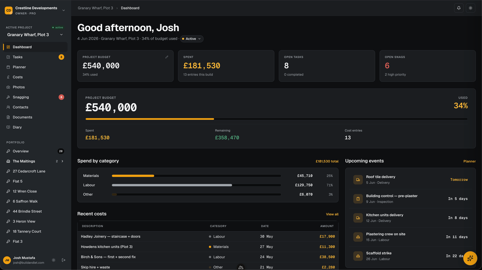 Build & Let project dashboard showing budget, spend by category and upcoming events